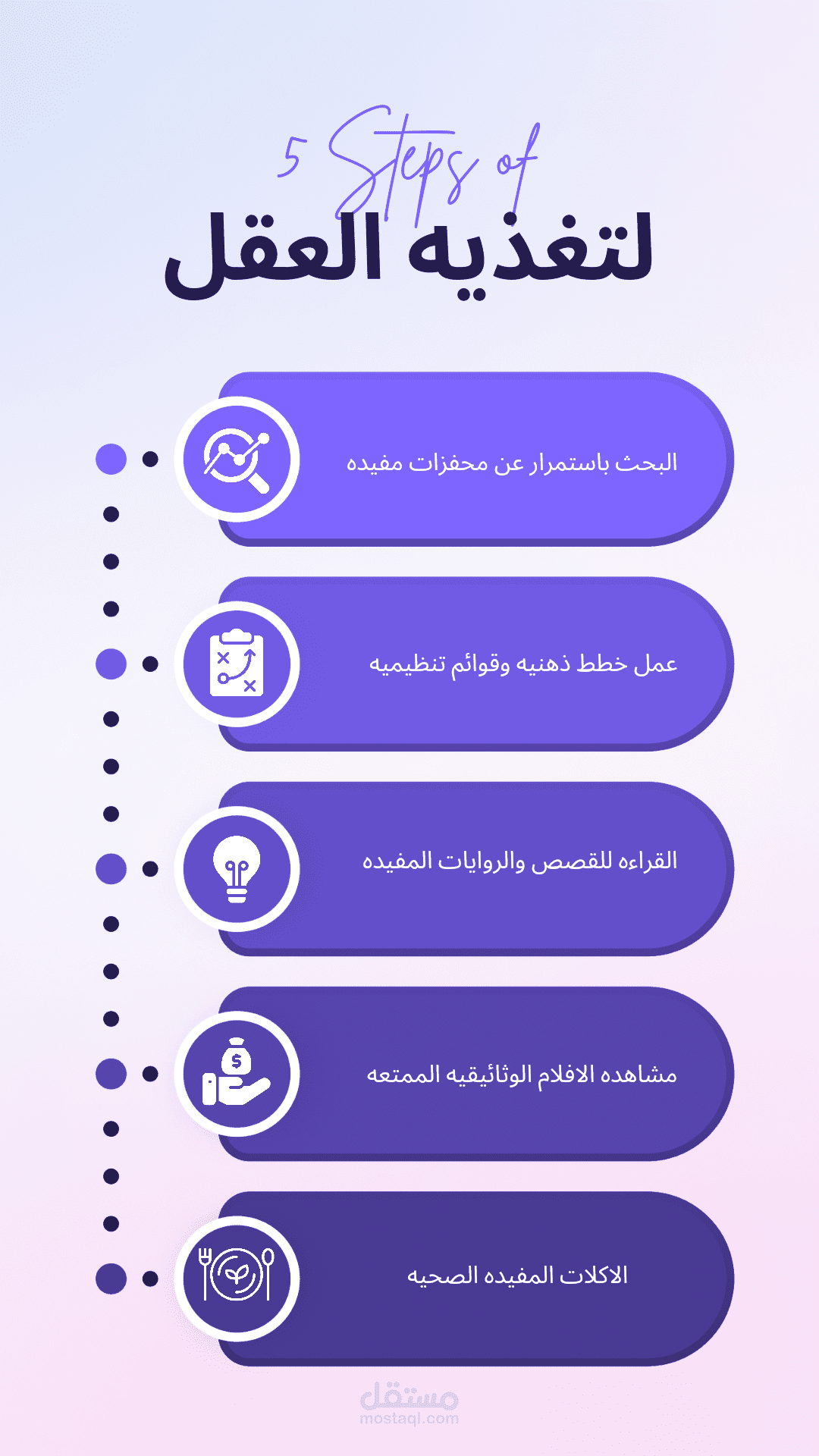 انفوجرافيك