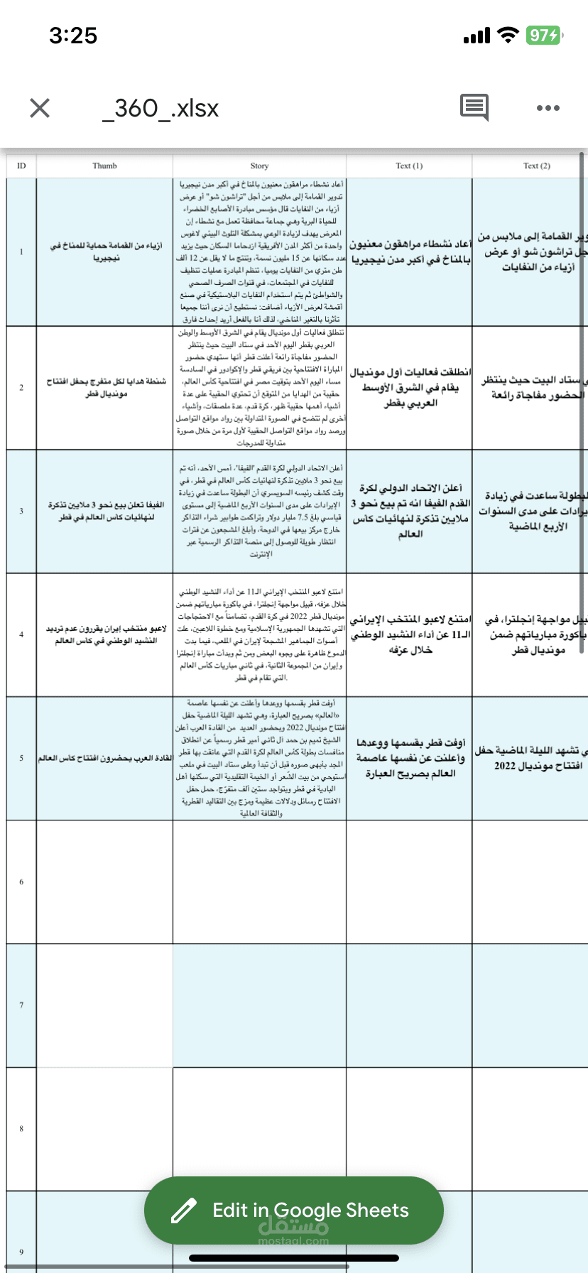عمان - الاردن