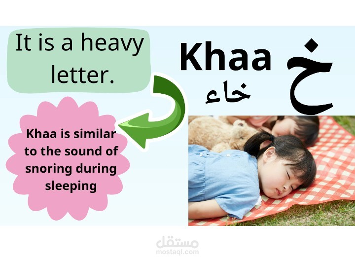 الحروف الهجائيه لتعليم الاطفال الاعاجم بالانجليزيه