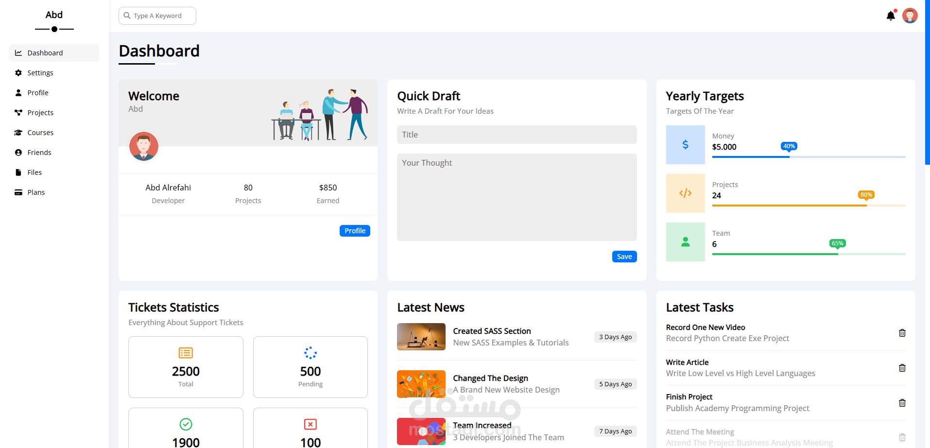Convert PSD Dashboard to HTML \ CSS