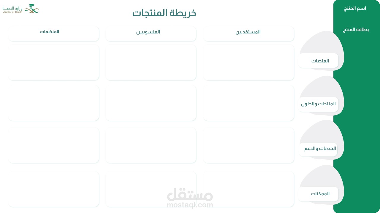 تصميم UI/UX بإستخدام Figma