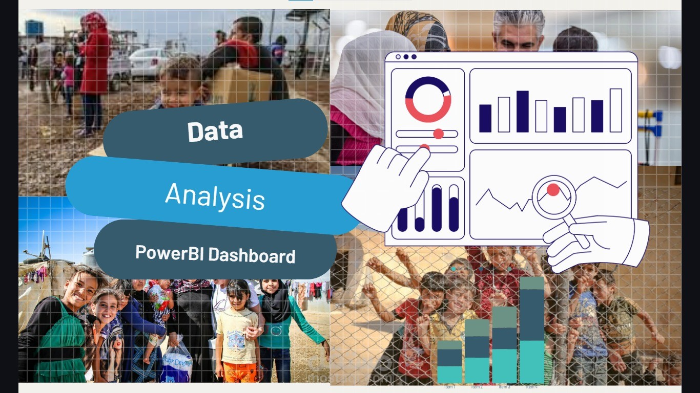 داشبورد معلومات تفاعلية باستخدام Power BI لبيانات اللاجئيين والأسر