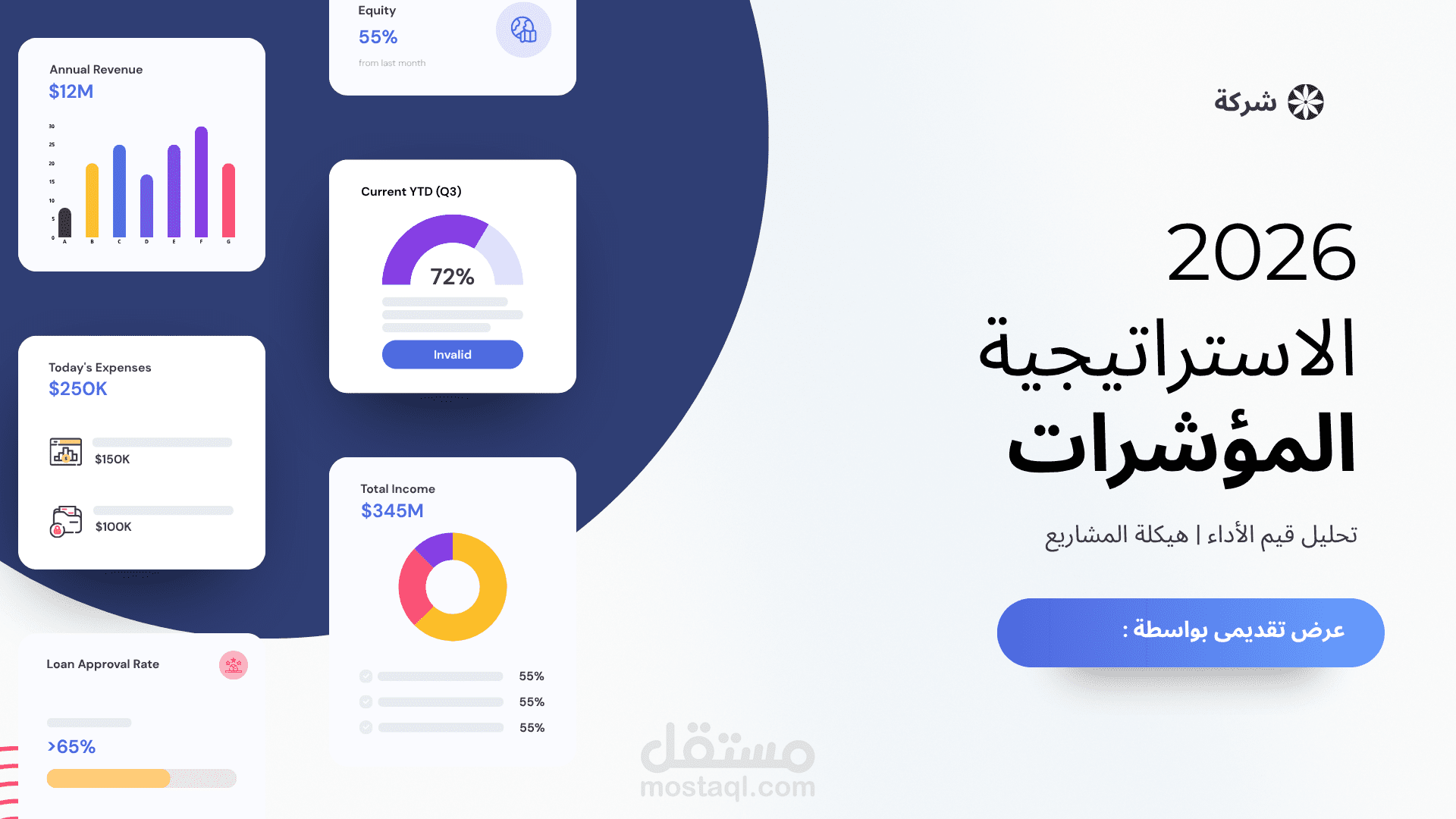 قوالب باوربوينت لأدارة المشاريع والاستراتيجيات