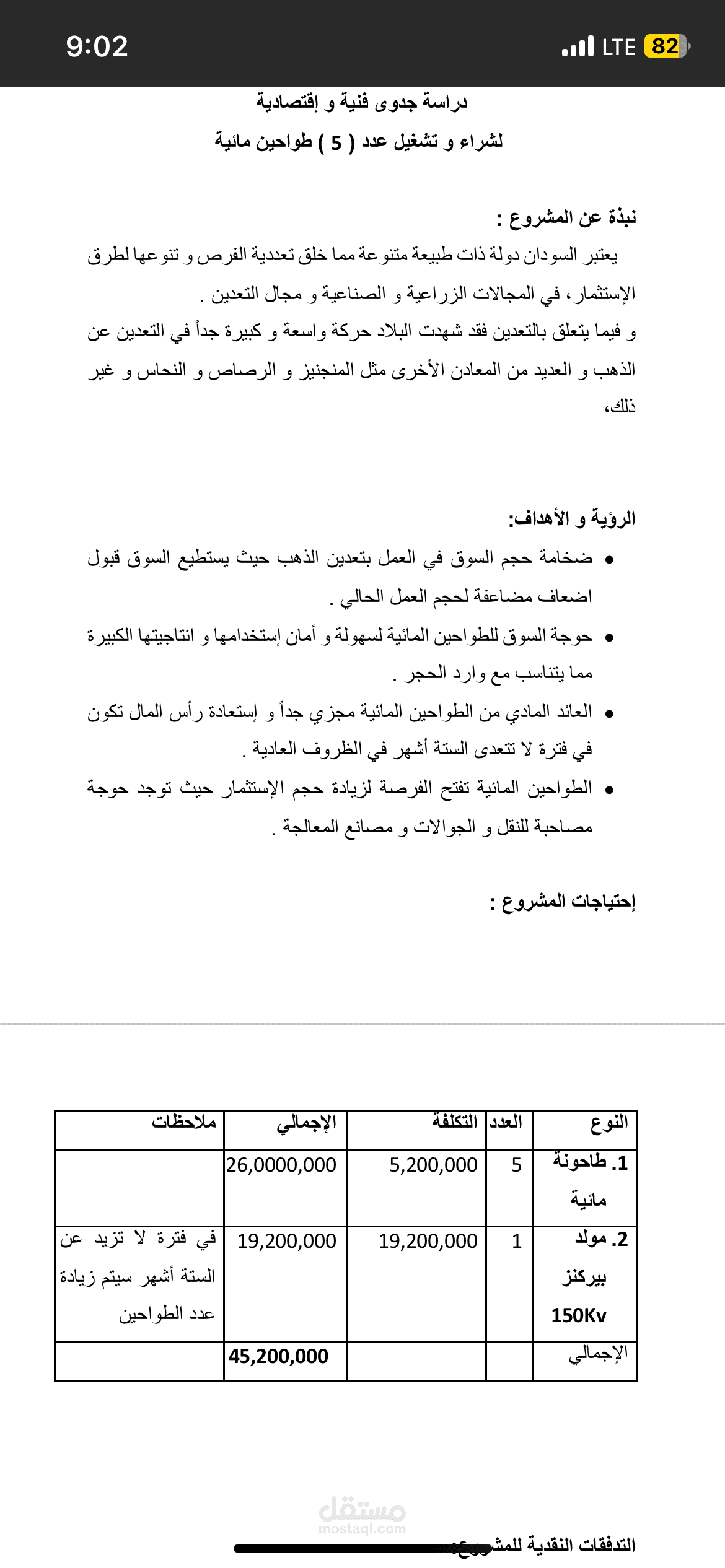 دراسة جدوى