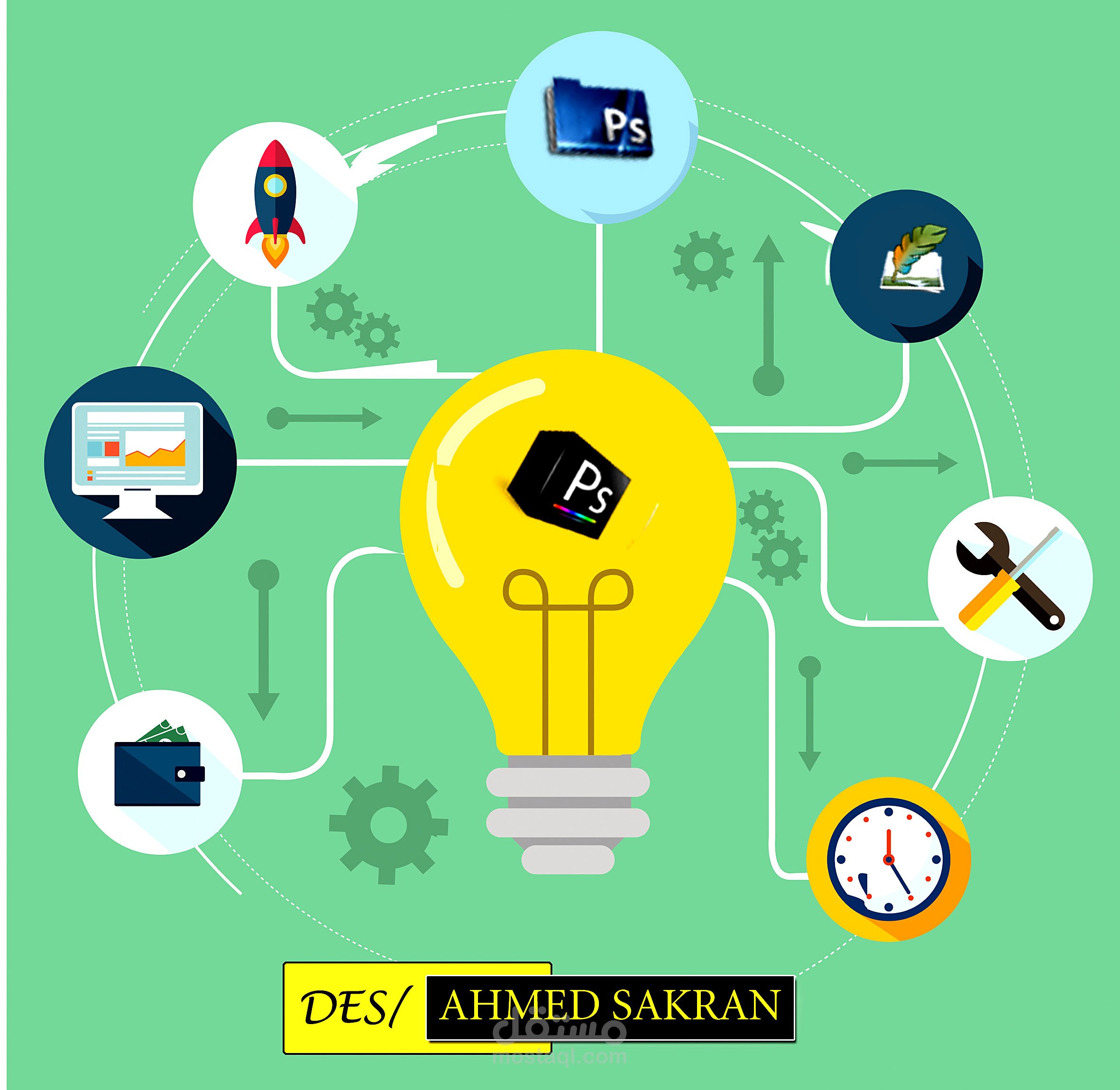 تصميم جرافيك