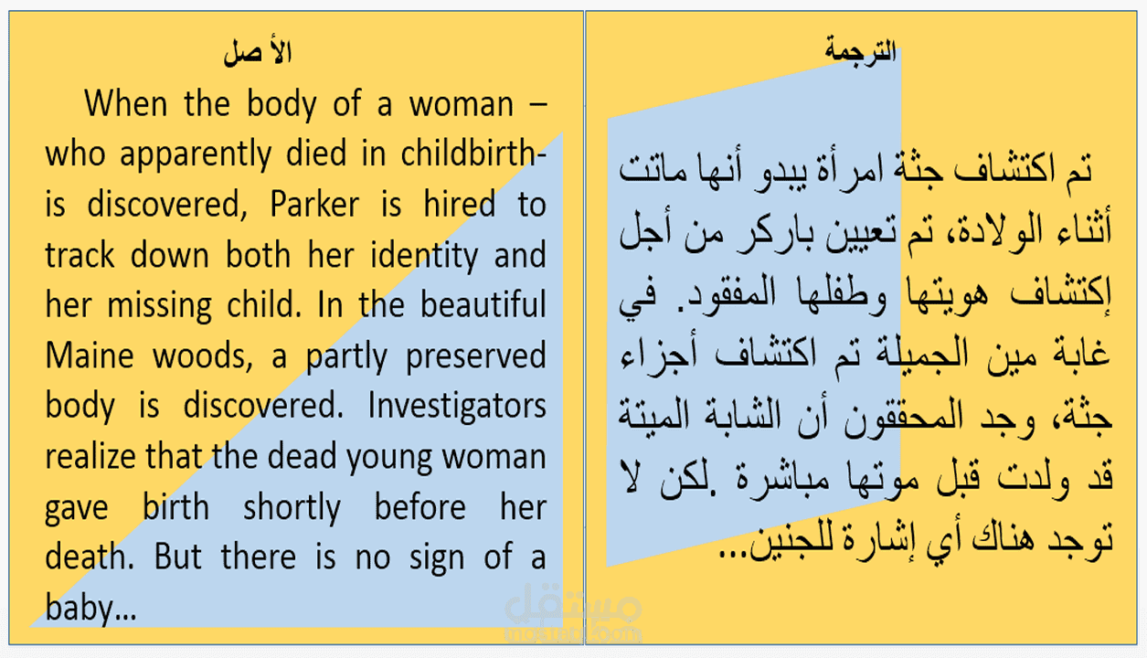 ترجمة من العربية الى الإنجليزية