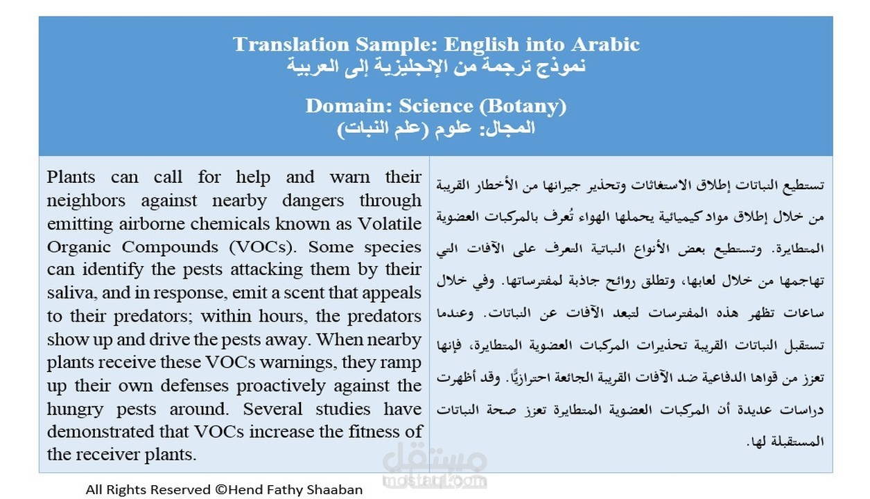 ترجمة من اللغة العربية الى الإنجليزية