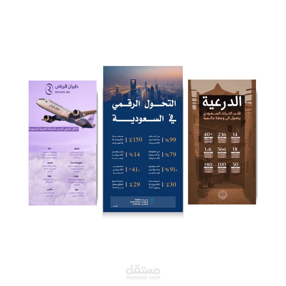 Infographic Design Corporate / Business