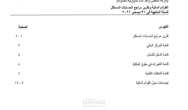 قوائم مالية كاملة