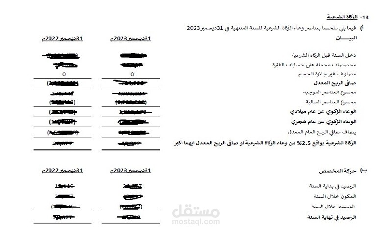 حساب الزكاة الشرعية