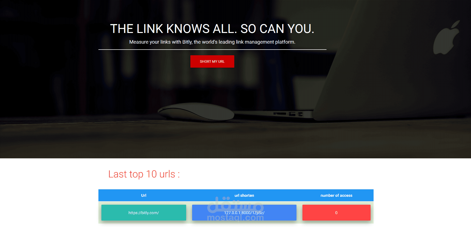 Url Shorten مختصر الروابط ب django