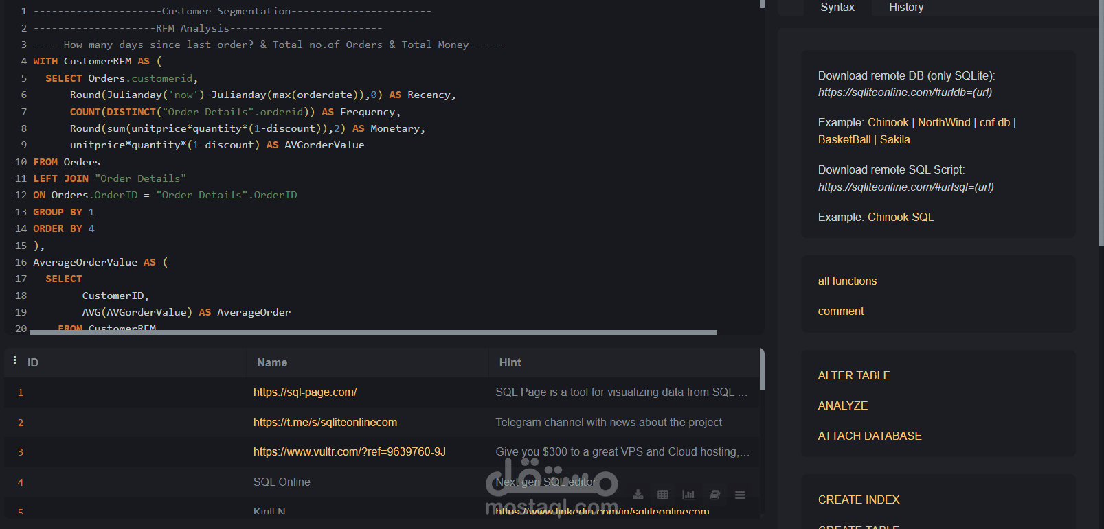 تحليل البيانات التجارية باستخدام SQL – مشروع Northwind