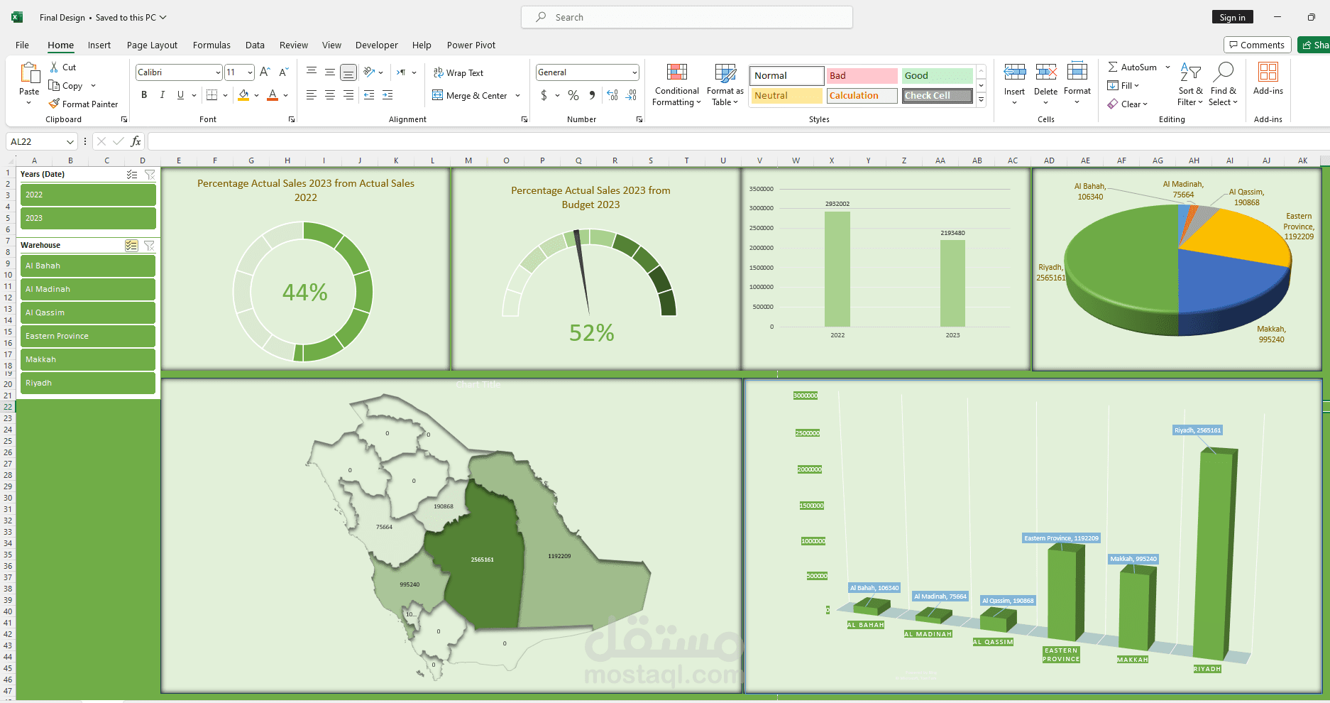 ايرادات سنة 2021 + 2022