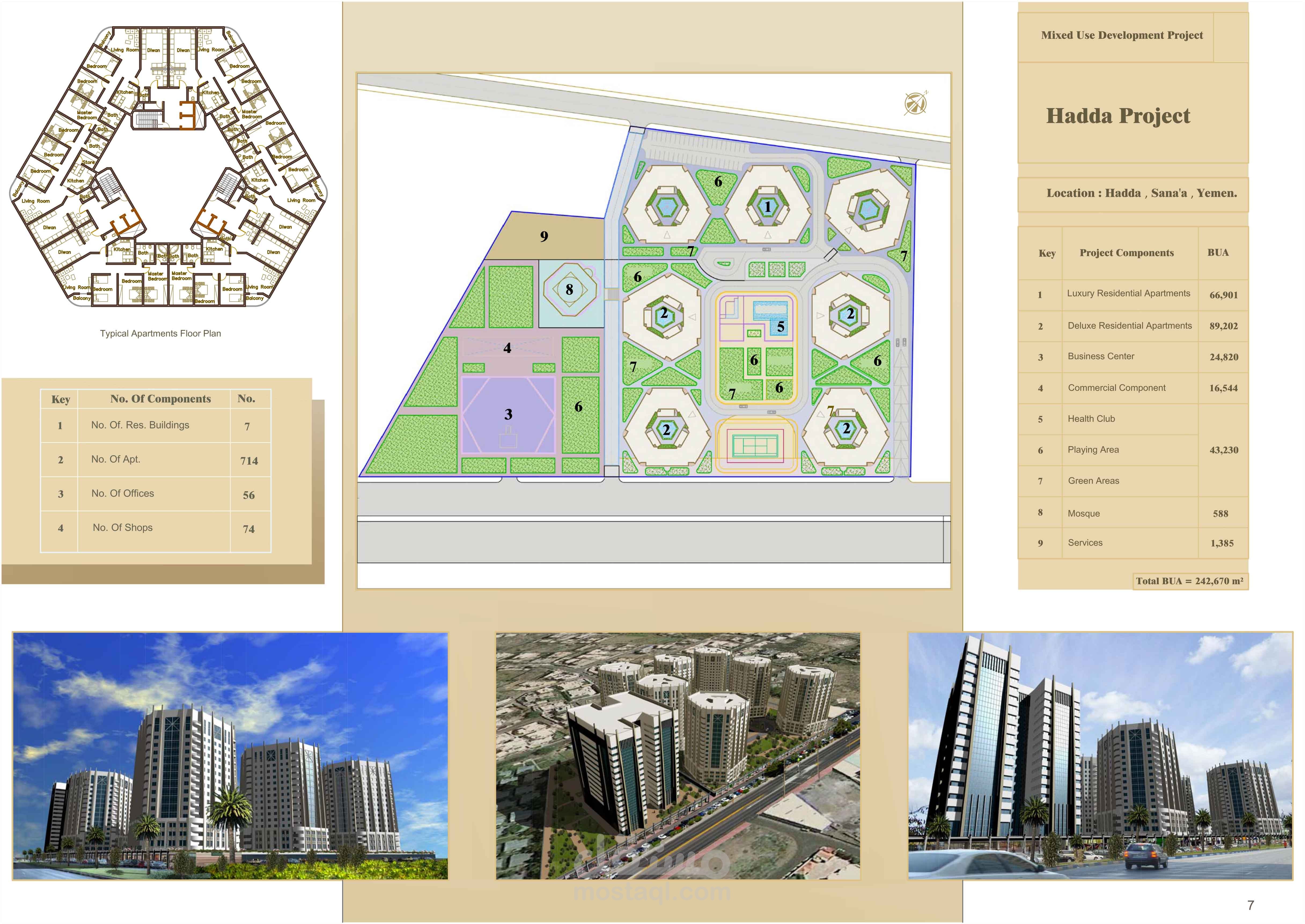 أعمالي في تصميم أبراج حدة مدينة صنعاء