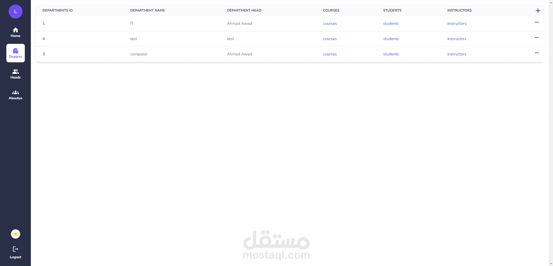 LMS system for institutions
