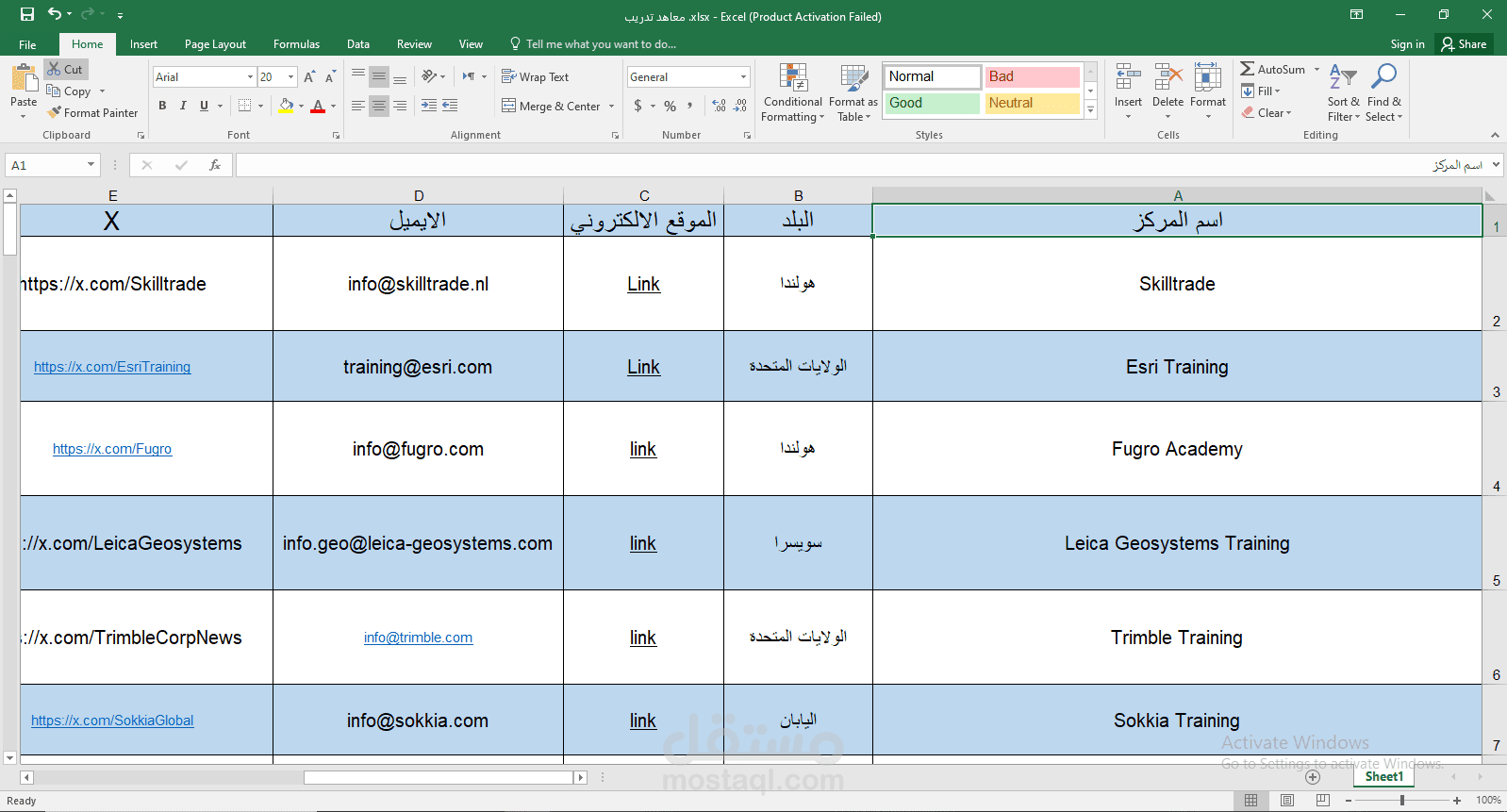 التواصل مع معاهد تدريب أجنبية خارجية لعرض شراكات معهم