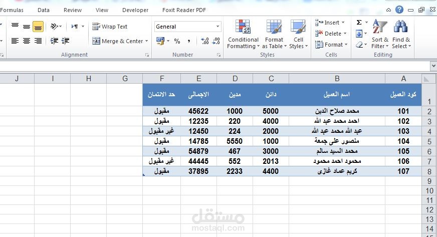لدى خبره بالاكسيل والعمل به