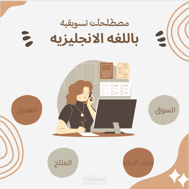 مصطلحات تسويقية باللغه الأنجليزيه