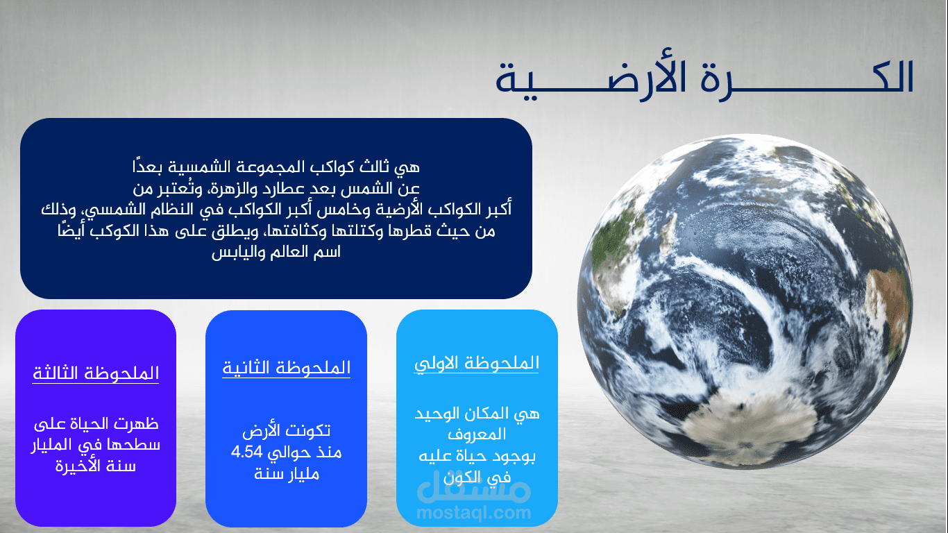 تصميم عروض بريزينتيشن باور بوينت مع انفوجراف