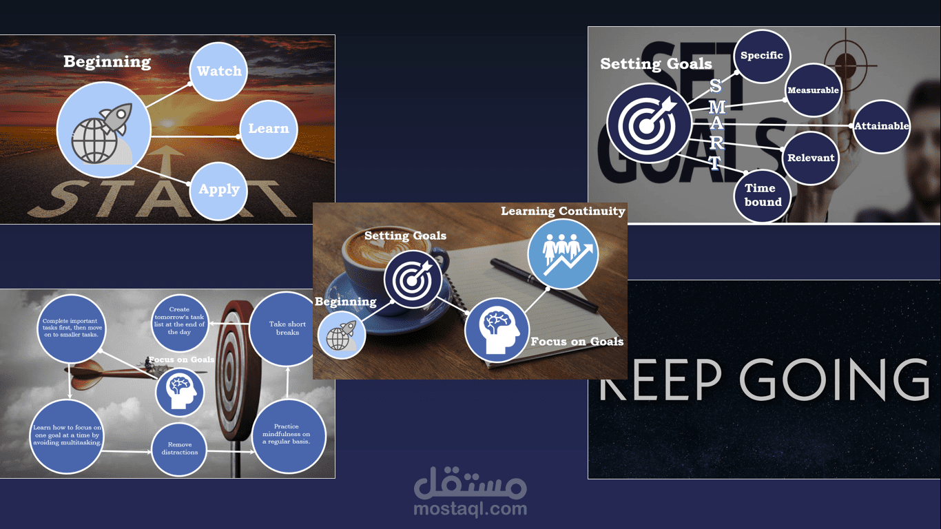 عروض تقديمية مميزة لدروس تعليميية