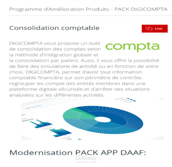 consolidation comptable