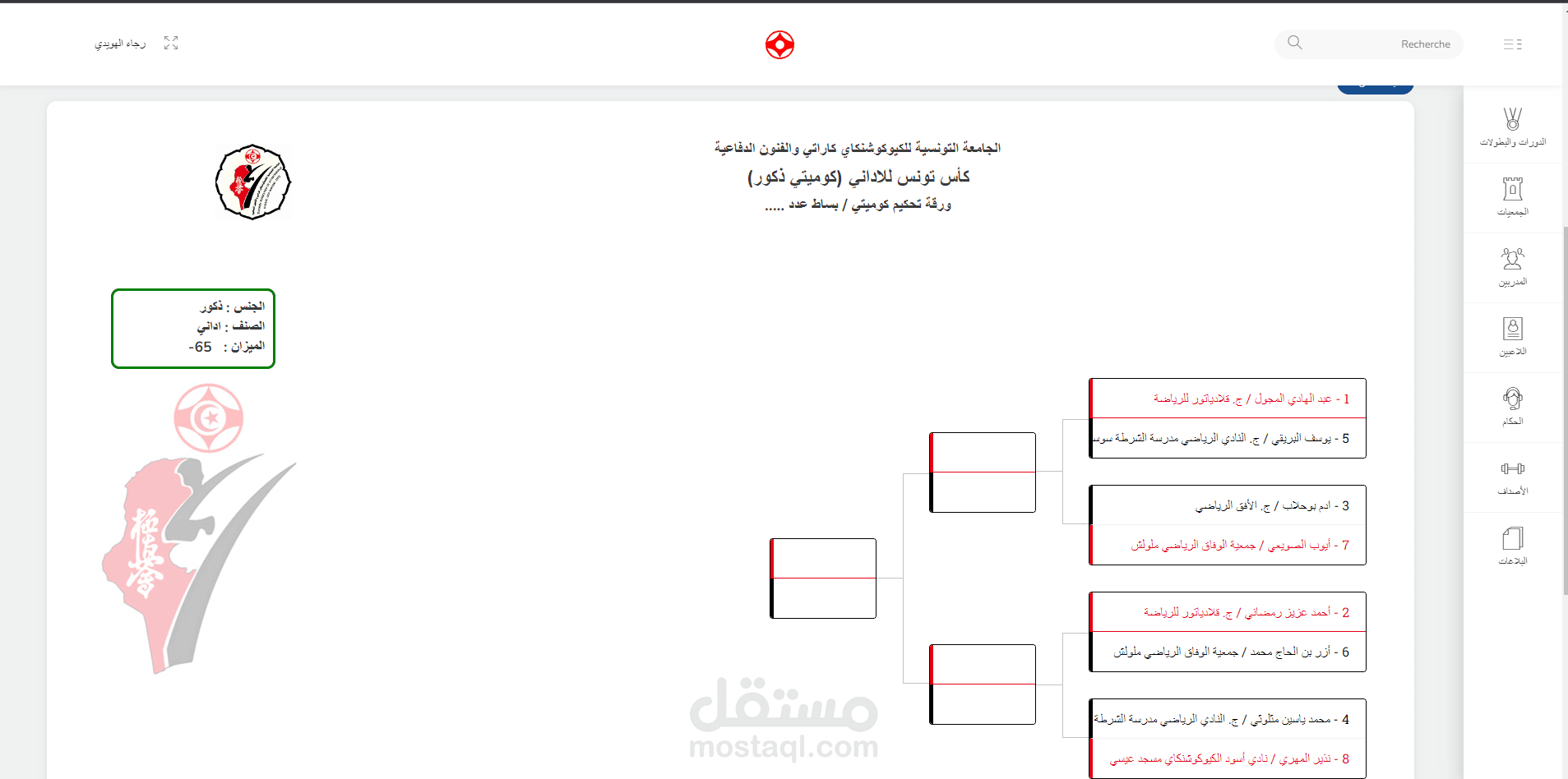 منصة القرعة للاعبي الكاراتيه