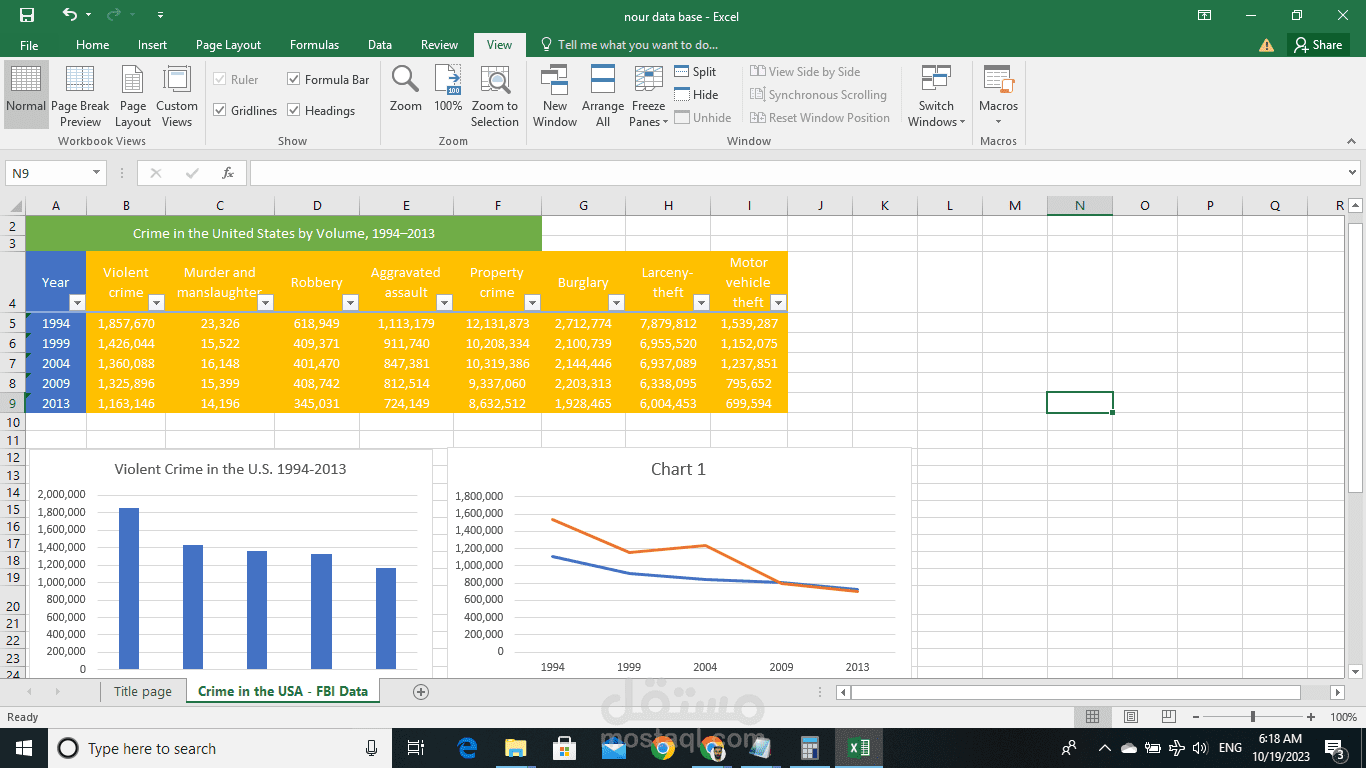 تصميم قاعدة بيانات والتعديل عليها في برنامج Excel