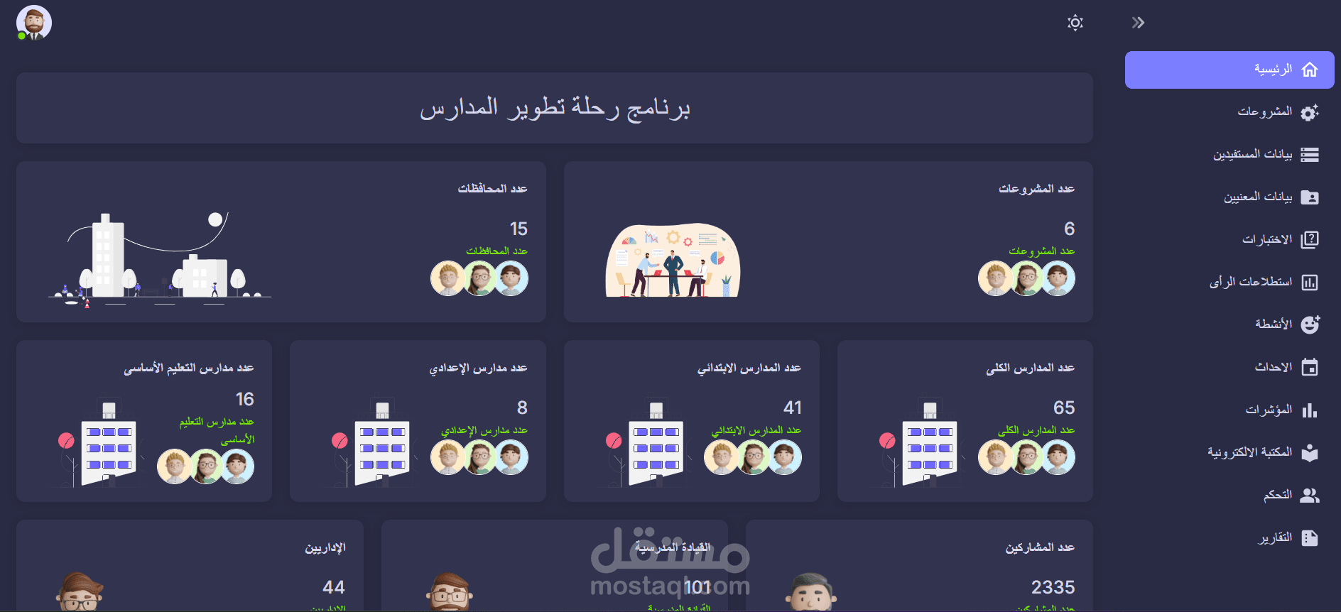 STJ EMS - داشبورد منصة تعليمية