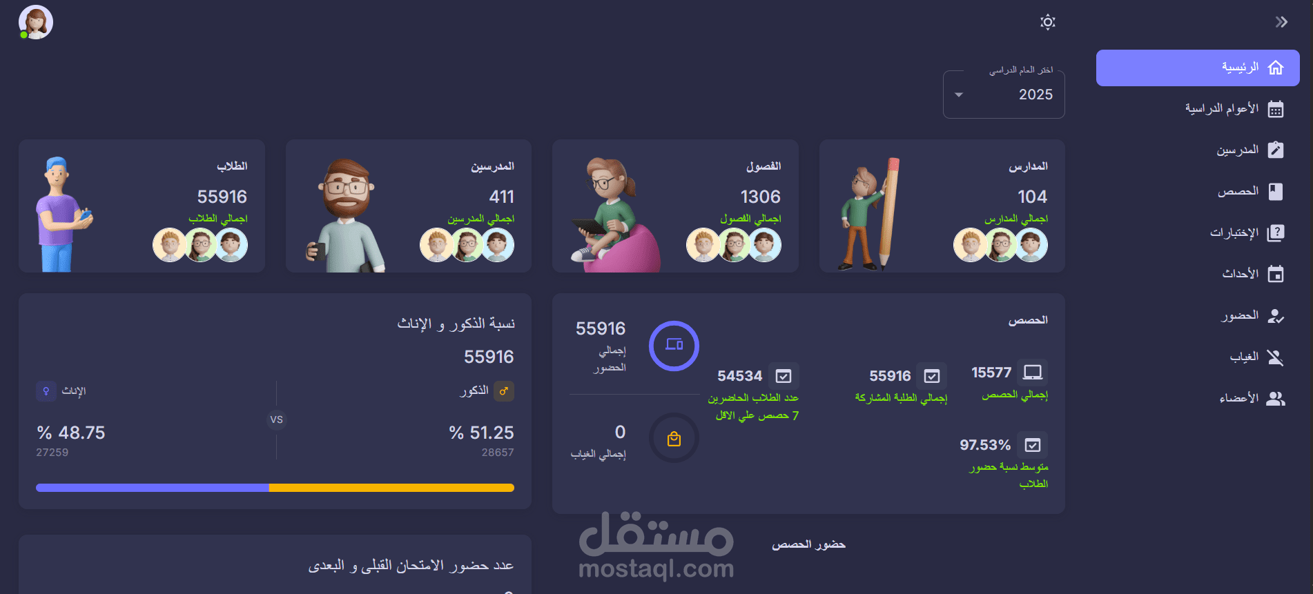 EDU EMS - داشبورد منصة تعليمية