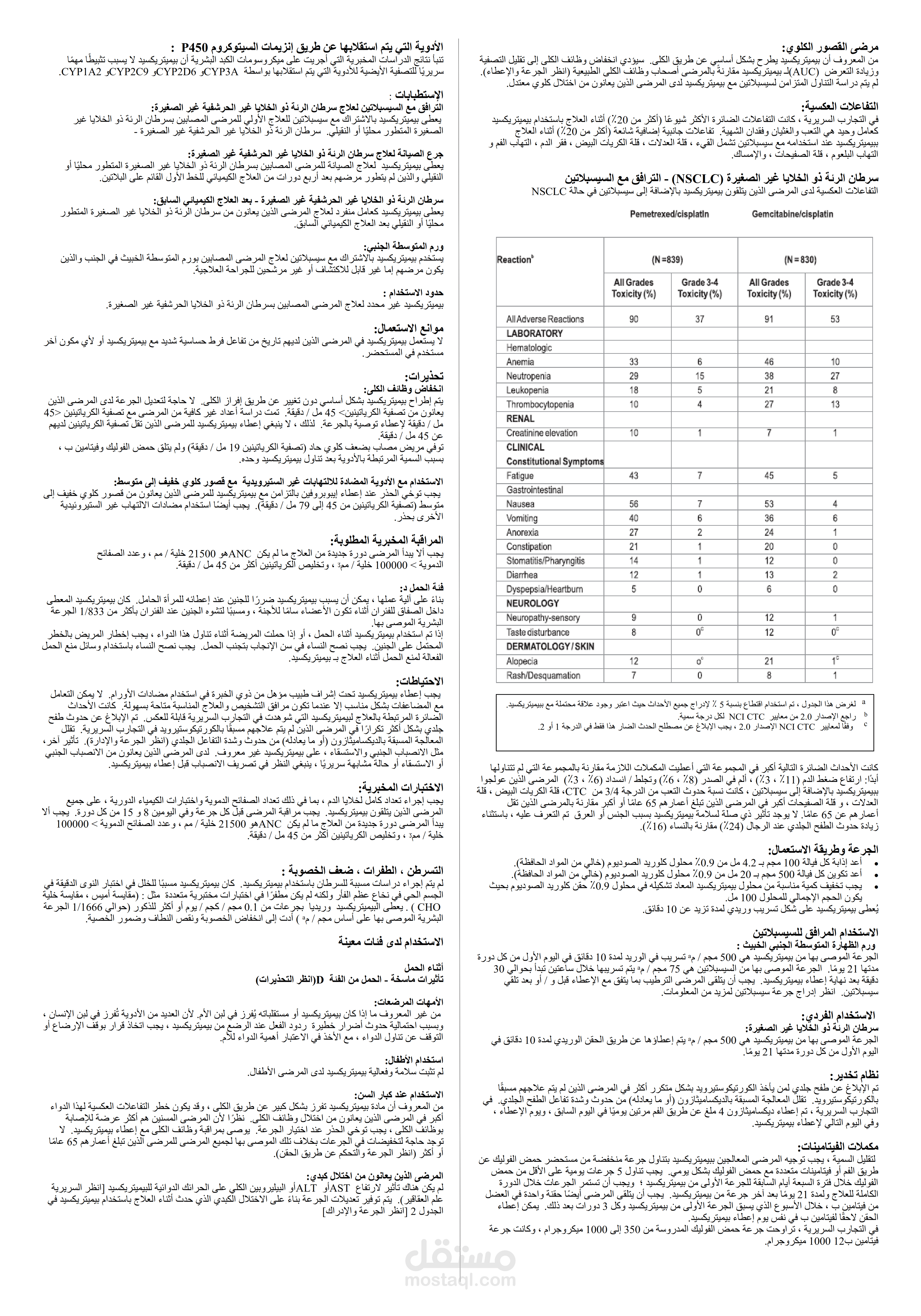 ترجمة النشرات الدوائية