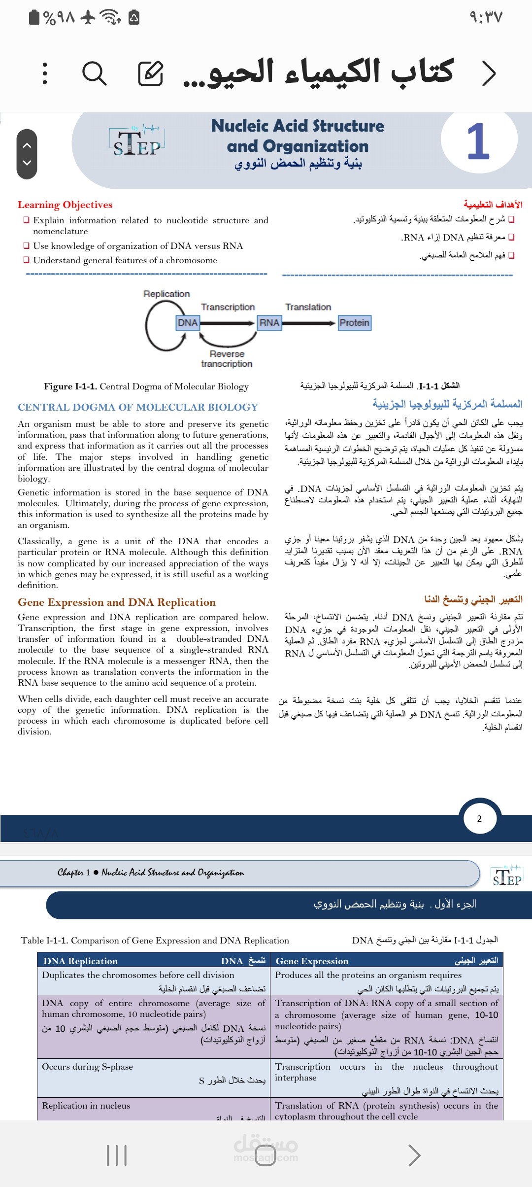 تنسيق كتب باللغتين العربية والانكليزية