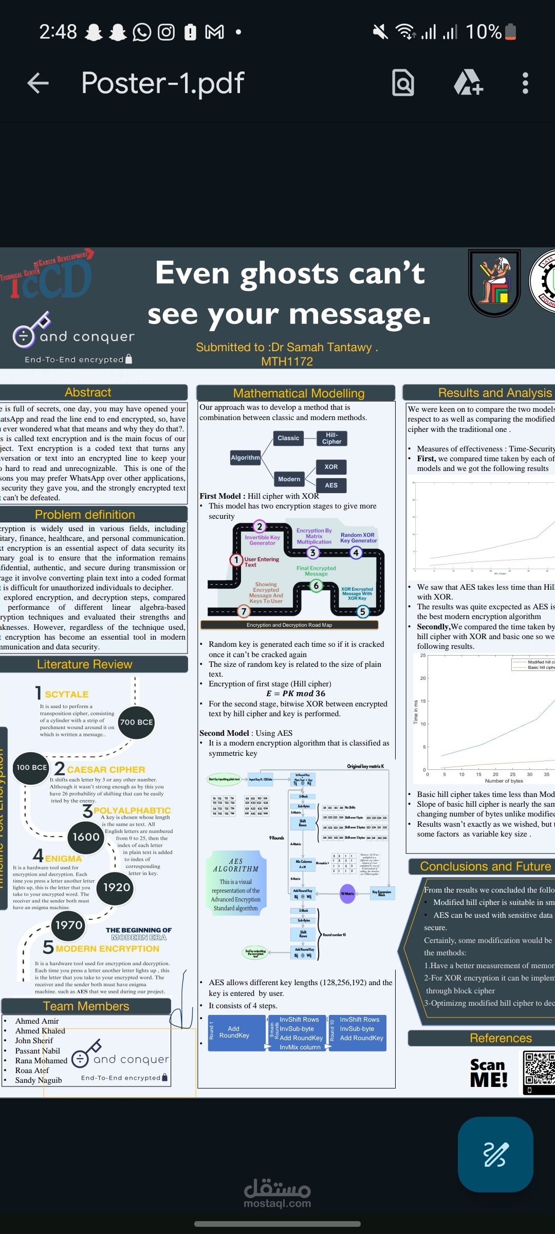 A poster about text encryption