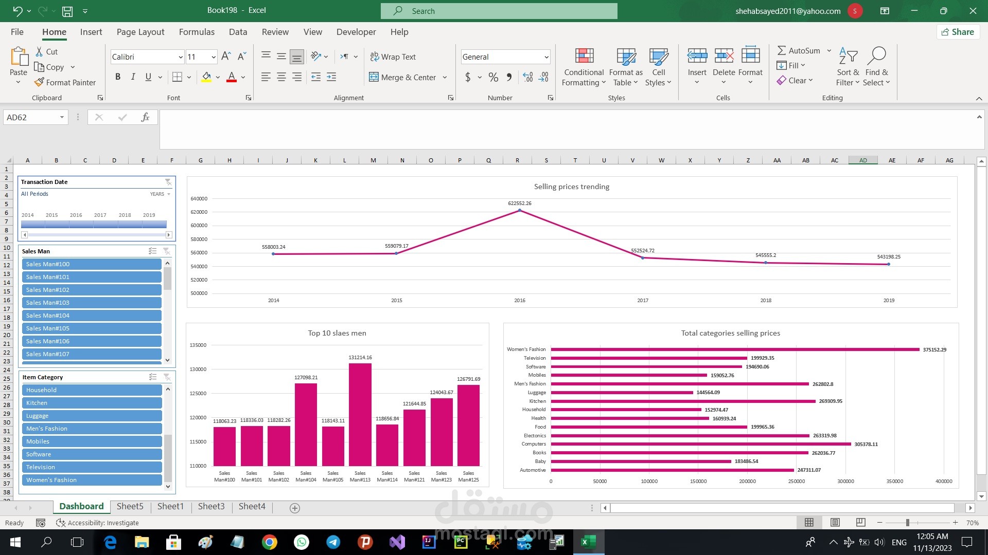 Dashboard on Excel