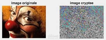 chiffrement image
