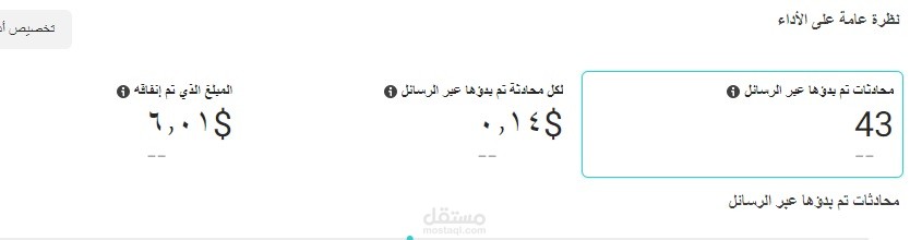 نتائج حملة تسويقية