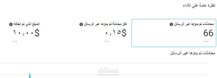 حملة تسويقية