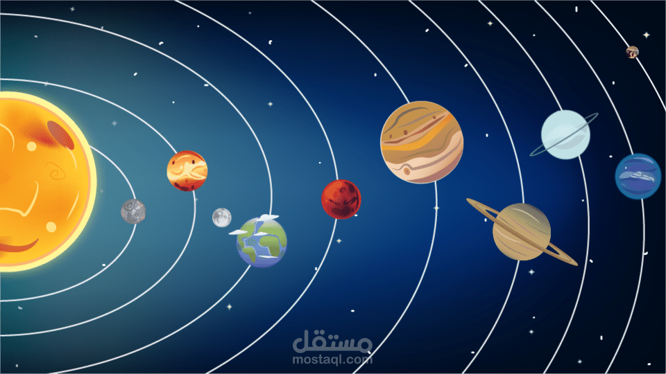 Solar System Movement | حركة المجموعة الشمسية