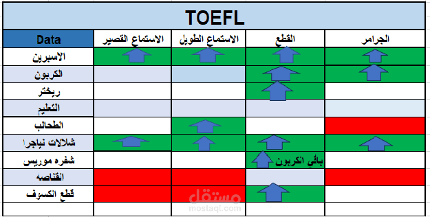 محافظة كفر الشيخ مدينه بيلا