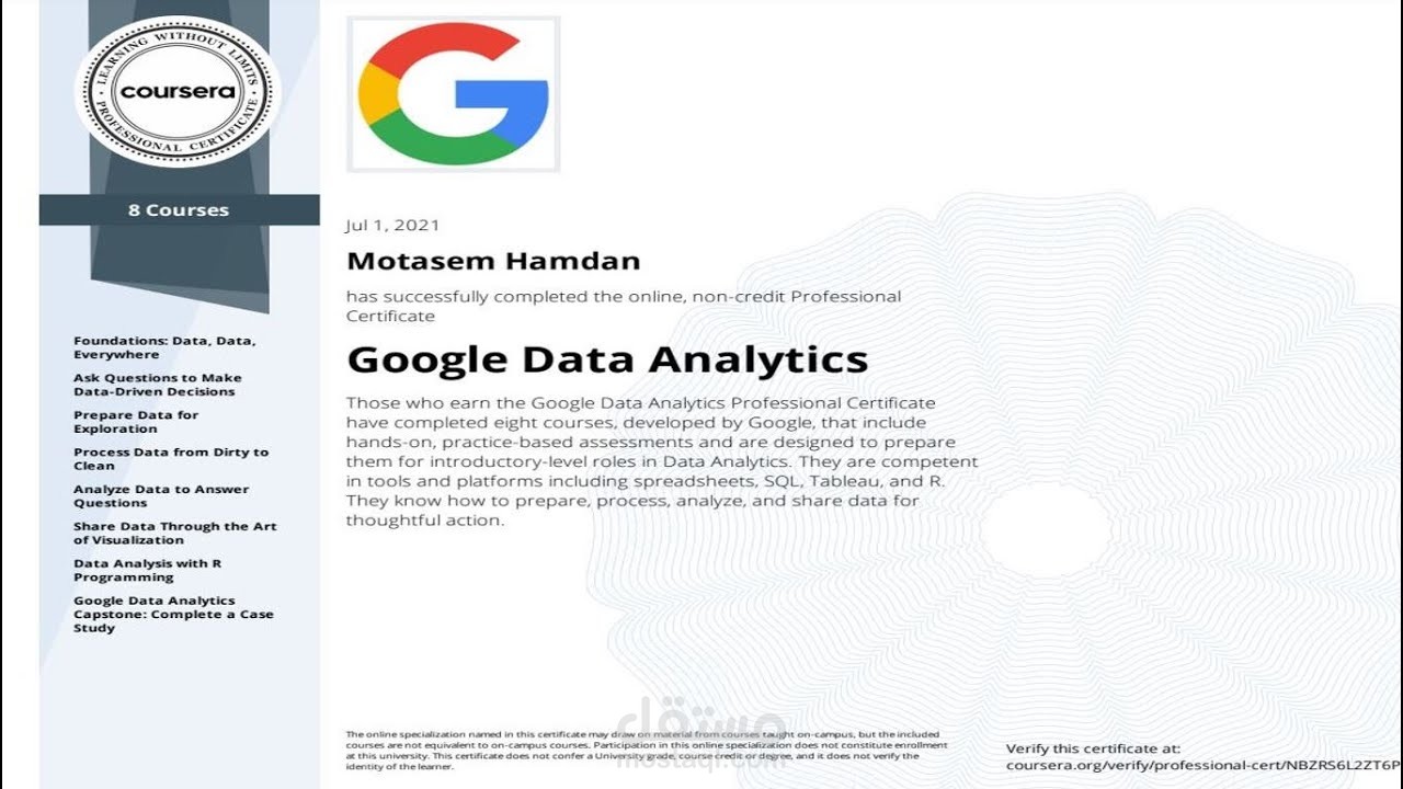 Data analysis