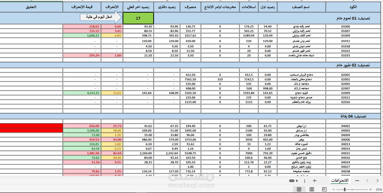 انشاء برنامج محاسبى للتكاليف الاغذية والمشروبات كامل على Microsoft Excel Workshee