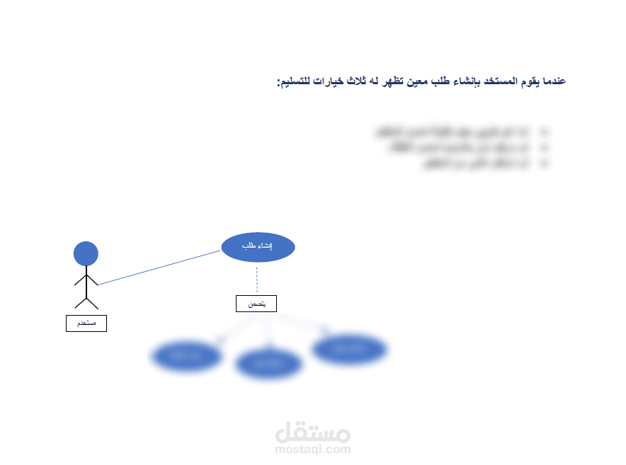 تحليل المشاريع_رسم Diagram