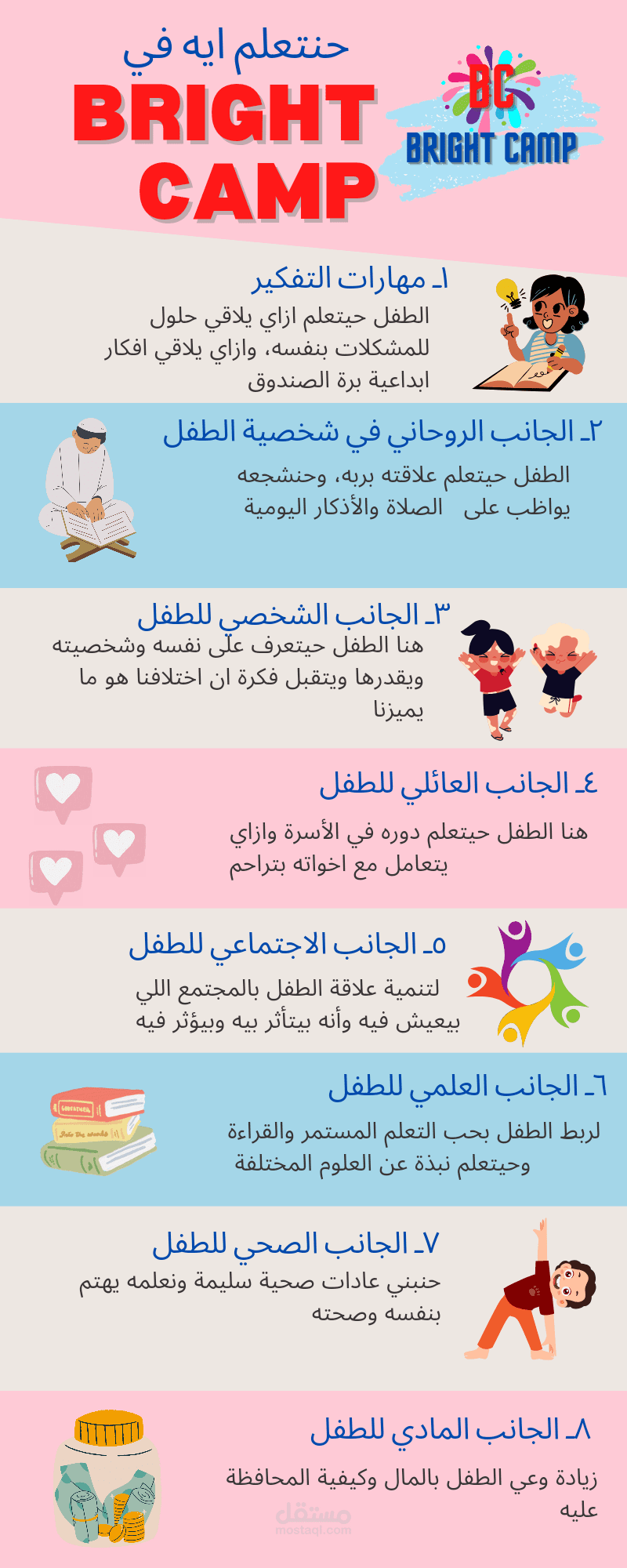 تصميم انفوجراف ومحتوى فيسبوك