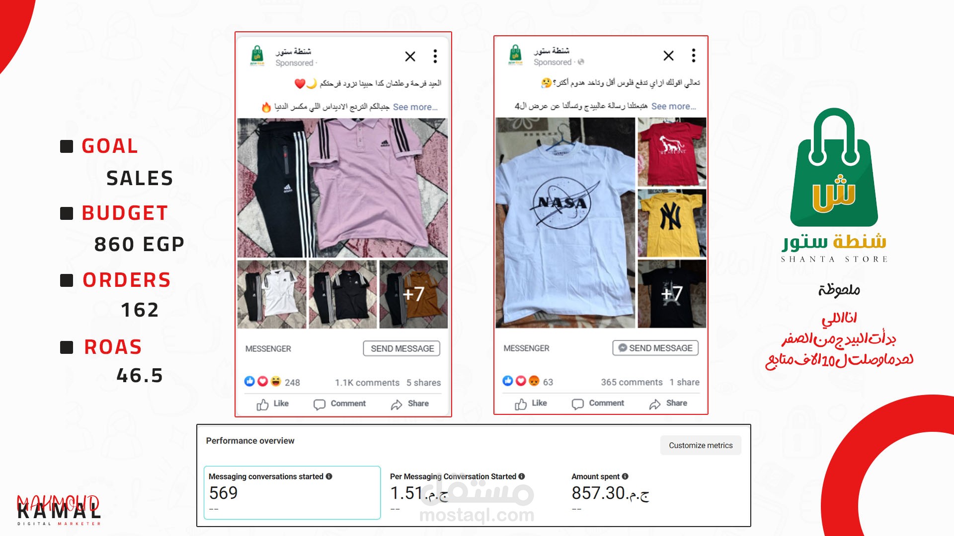 مبيعات تخطت ال40.000 جنية بميزانية اعلانية 860 جنية !