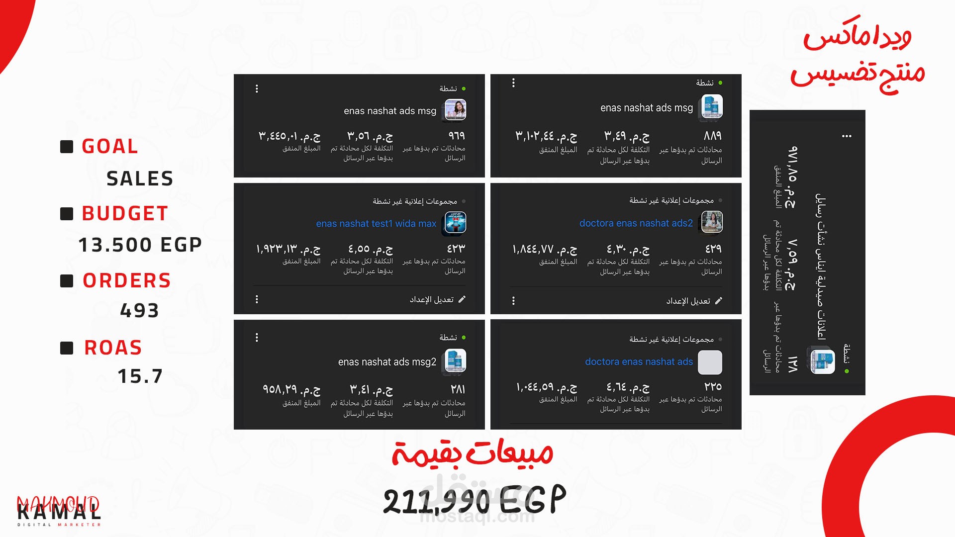 مبيعات تخطت ال200.000 جنية بميزانية اعلانية 13.500 جنية !