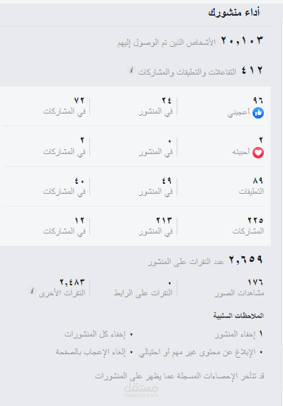 نشر اعلان في اضخم الجروبات الاعلانية والتسويقية والتجارية السعودية في الفيسبوك ووصول الاعلان الى عشرات الالاف