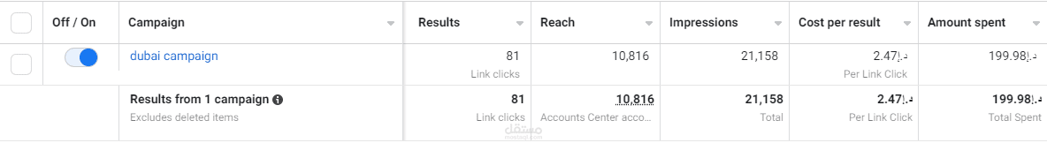 حساب على الانستقرام متخصص في بيع الستائر في الامارات