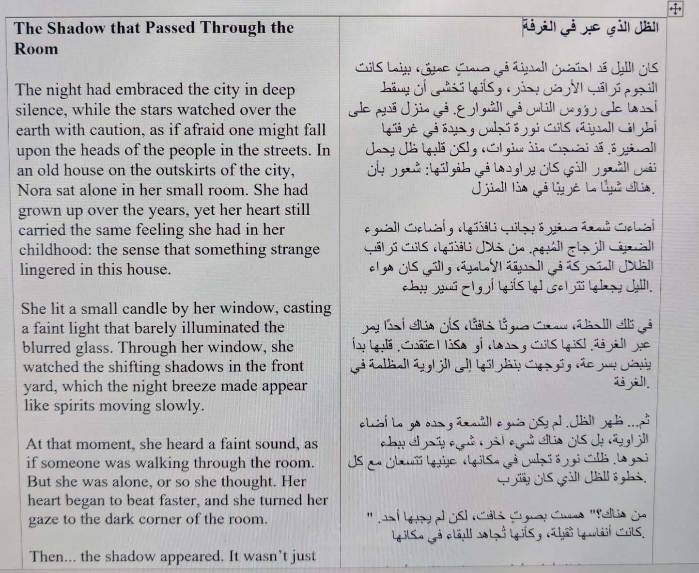 ترجمة رواية