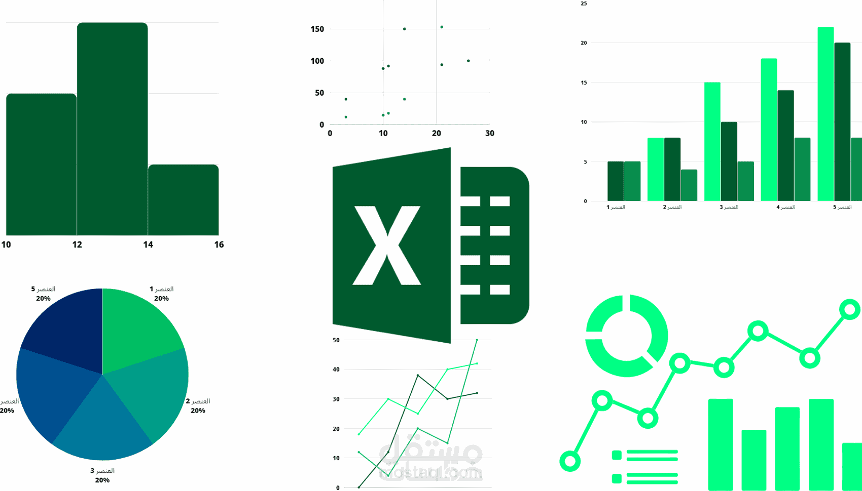 تحليل احترافي بإستخدام Excel