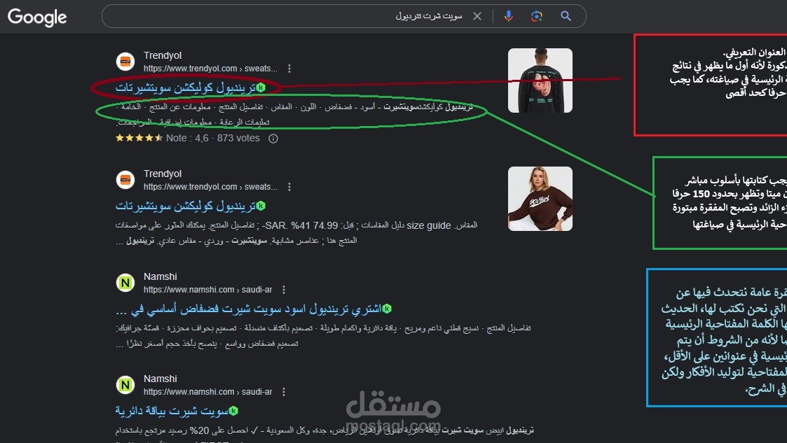 كتابة محتوى تسويقي لتحسين محركات البحث لموقع إلكتروني
