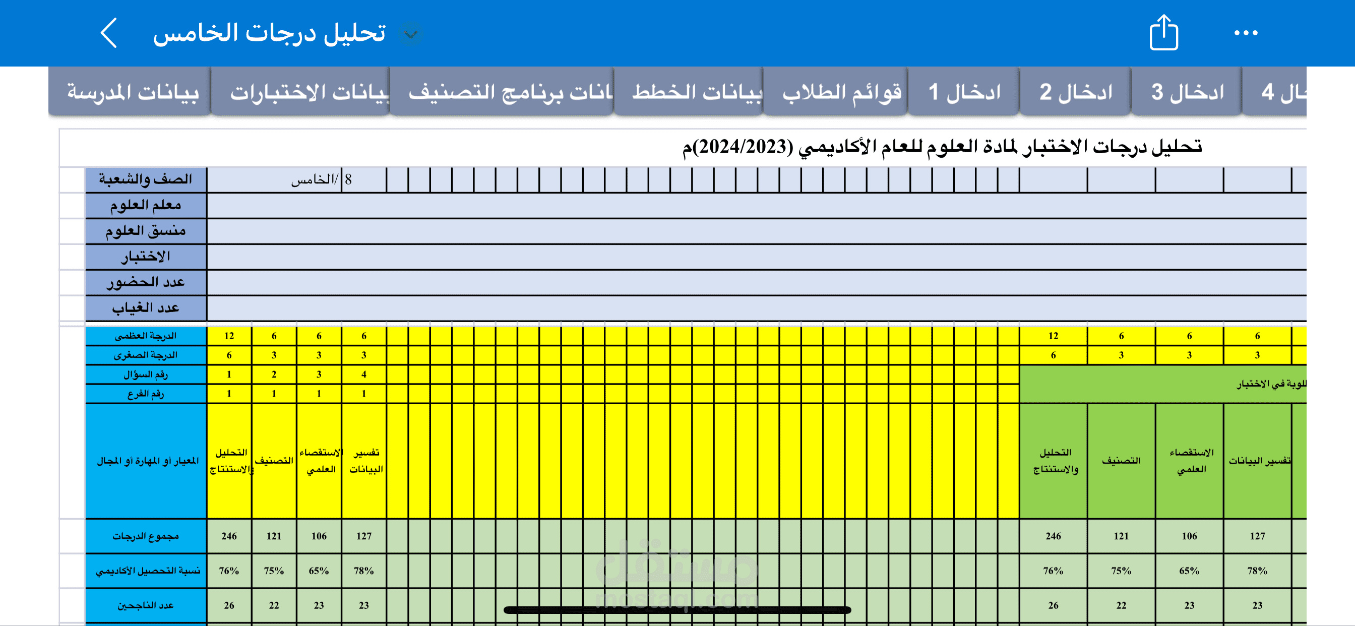 تحليل درجات الطلاب خلال السنة